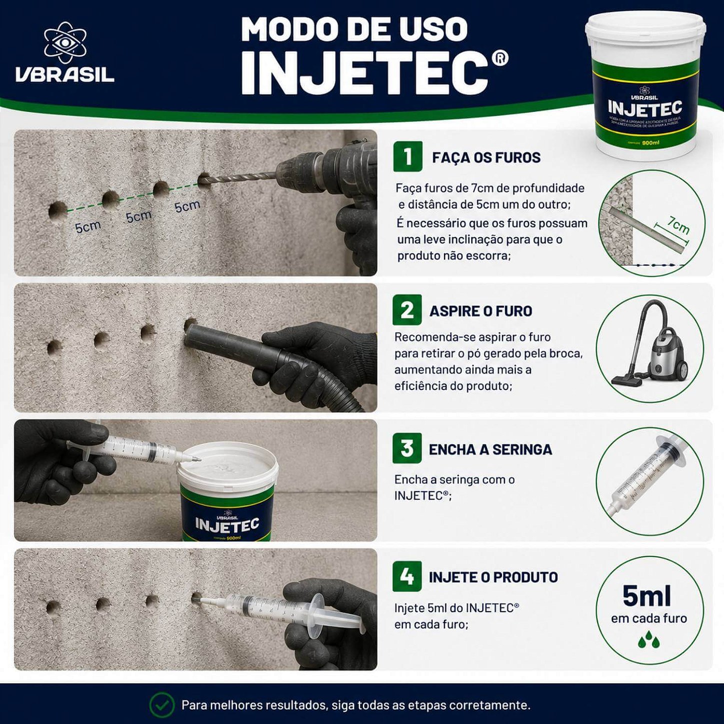 Kit 3 Impermeabilizantes Injetec 900ml Injeção Contra Umidade