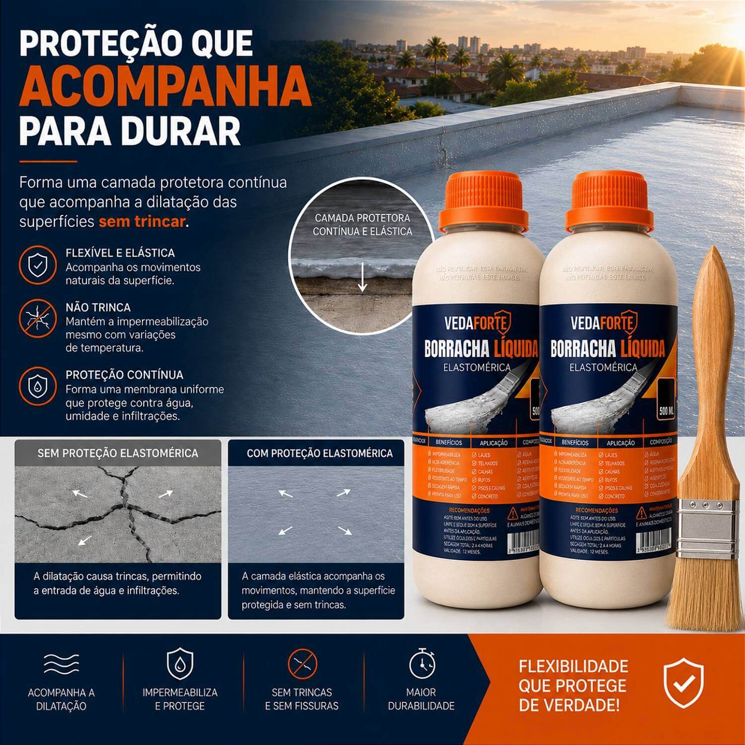 Kit 2 Borracha Líquida Impermeabilizante Veda Forte com Pincel [500ml]