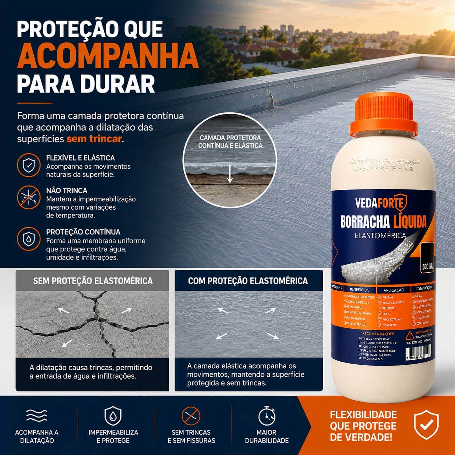 Borracha Líquida Veda Forte Impermeabilizante Alta Flexibilidade [500ml]