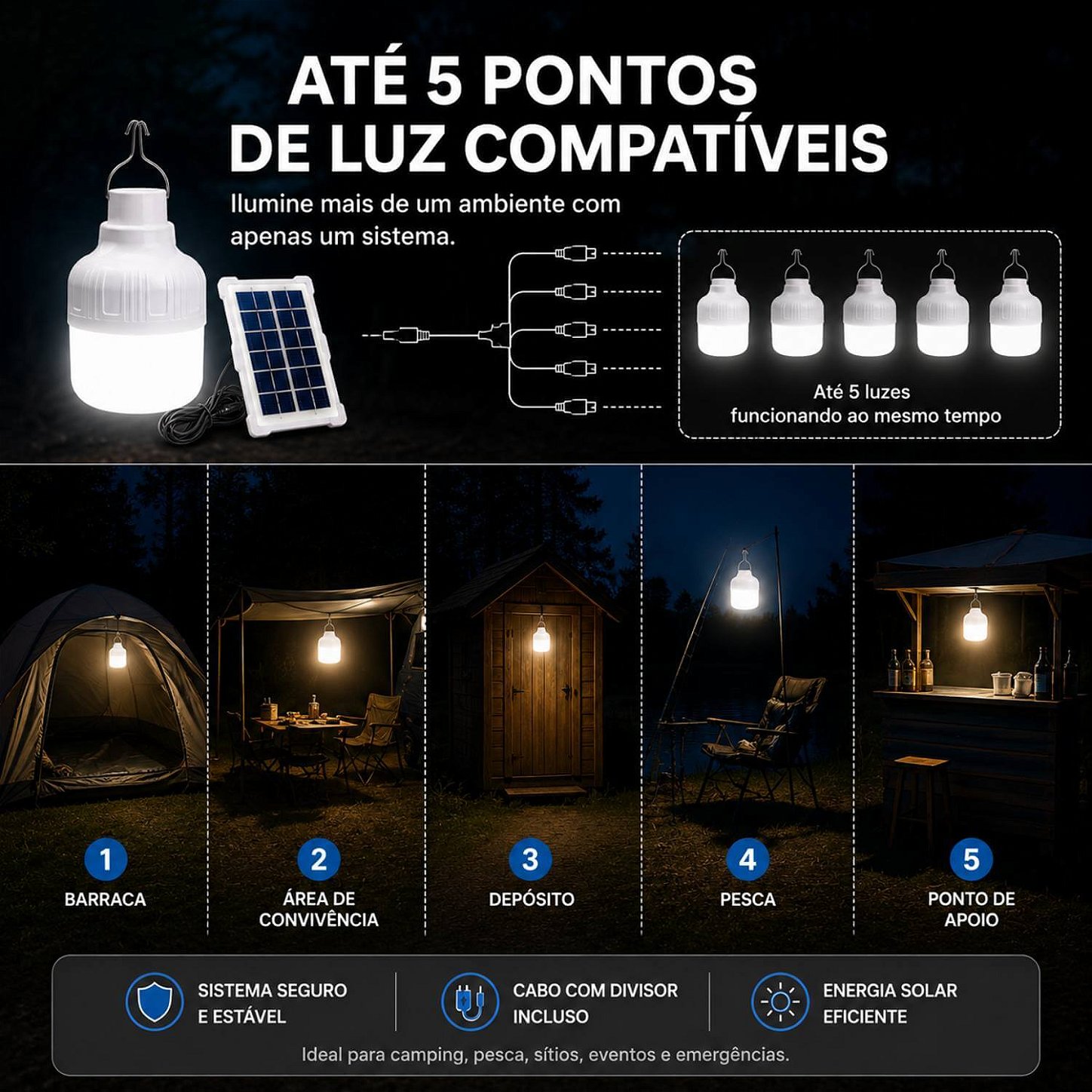 Sistema de Luz Solar Portátil com Painel Solar