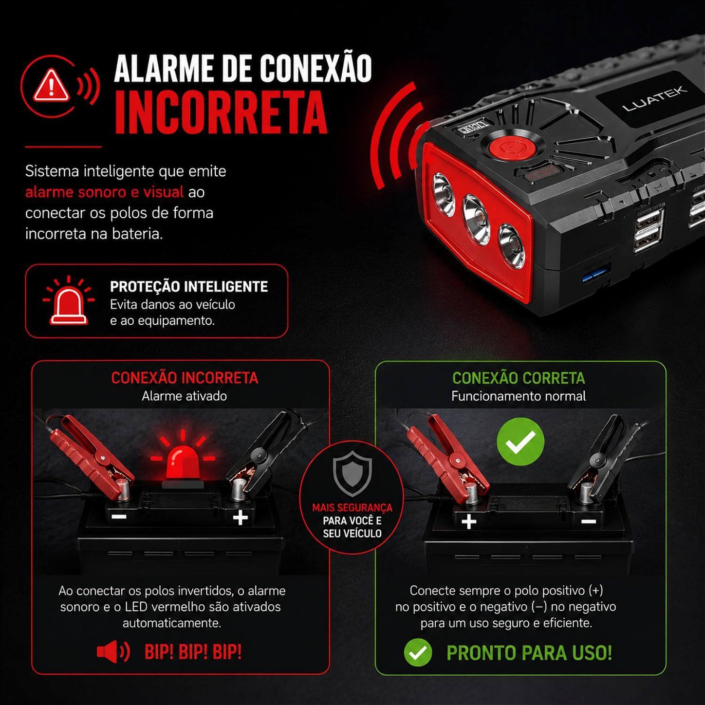 Auxiliar de Partida Veicular com Lanterna 12000mAh 12V