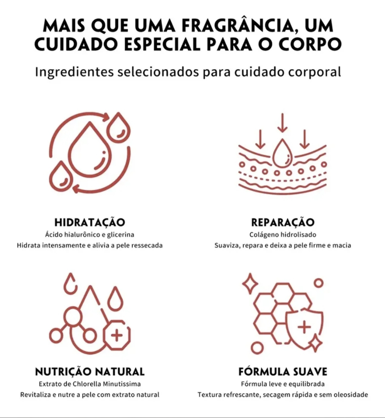 Body Splash Dorama Gourmand Floral