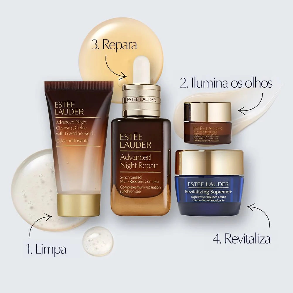 Kit Estée Lauder Experts de Skincare Noturno