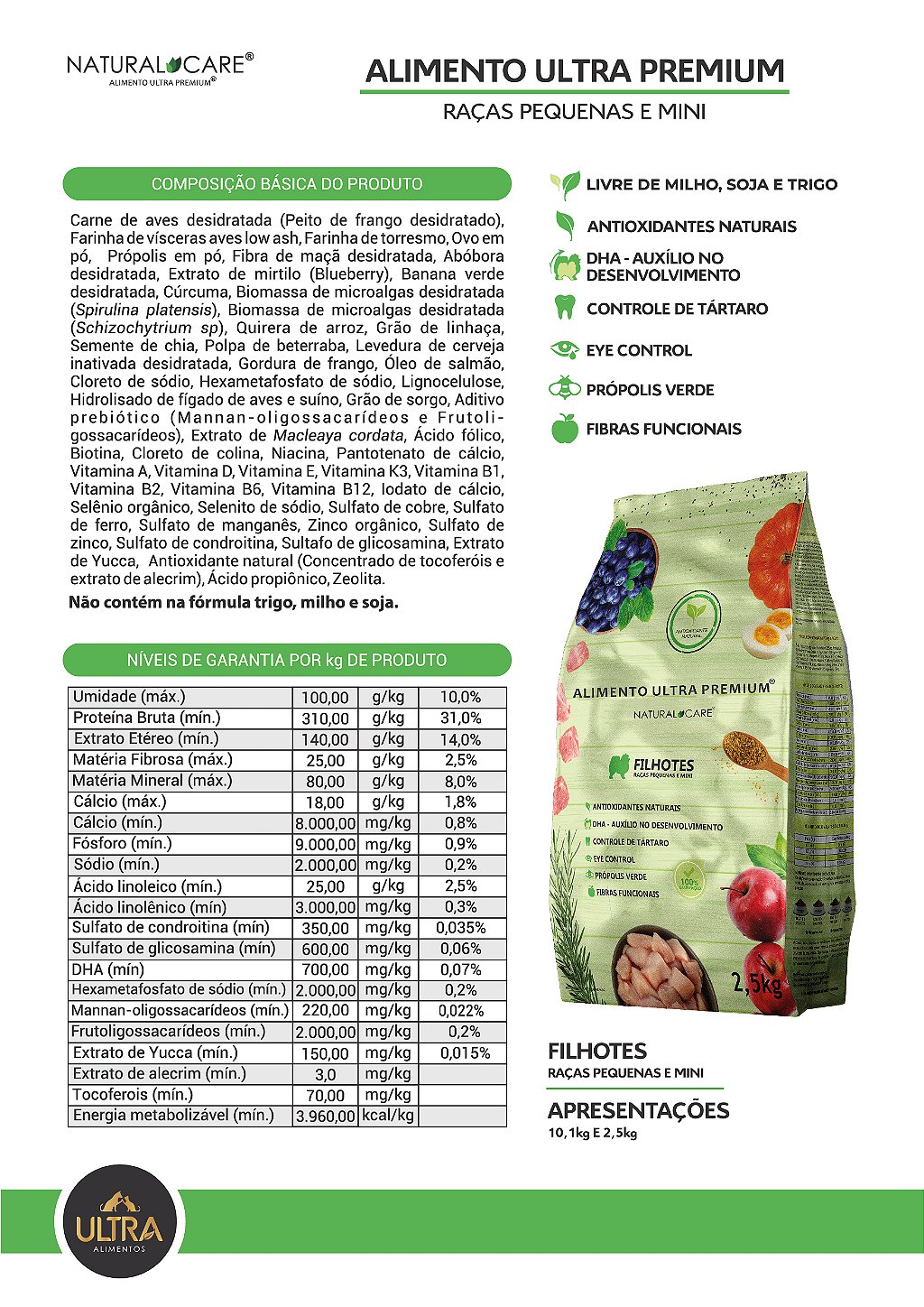 RAÇÃO NATURAL CARE FILHOTES