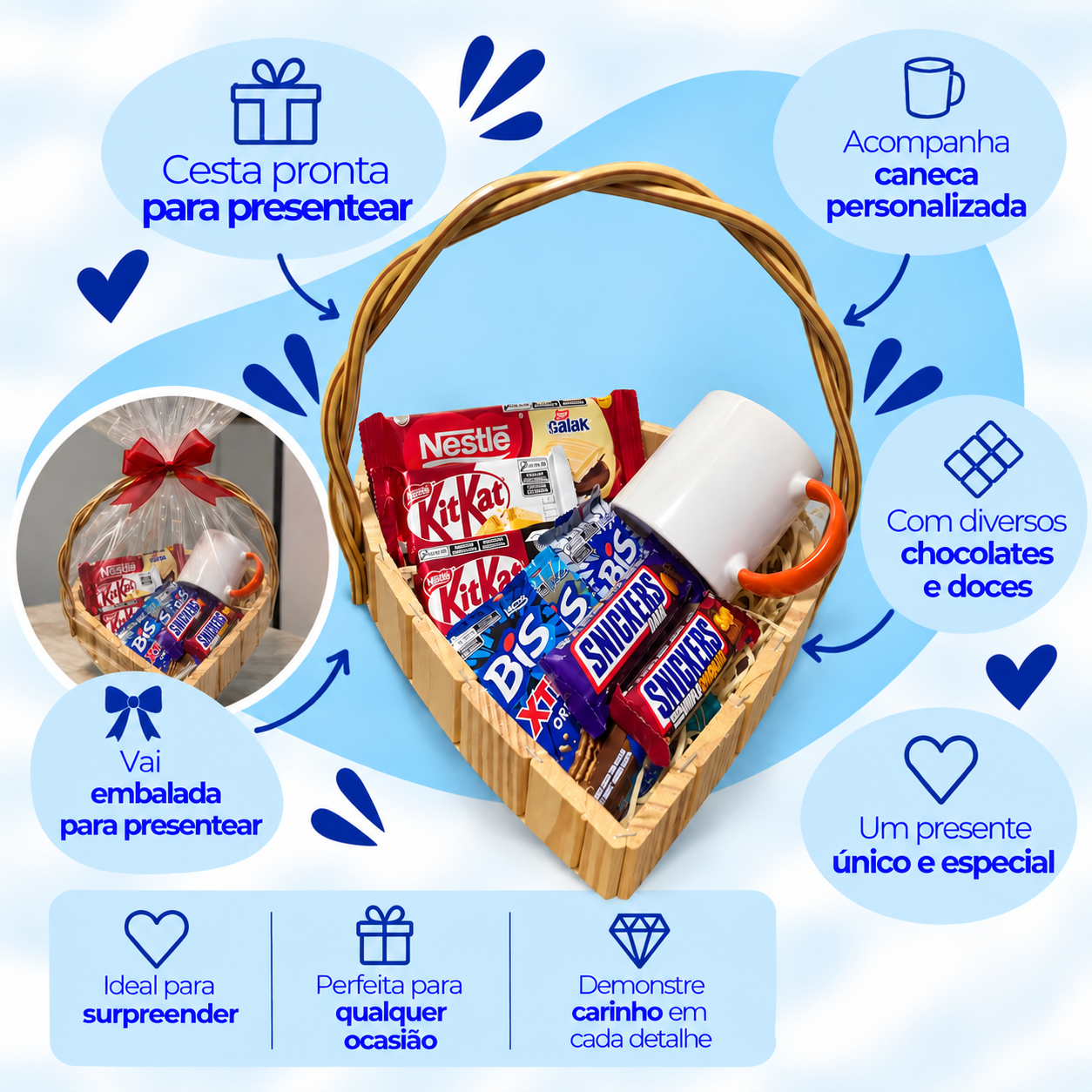 Cesta de Coração com Chocolates e Caneca Personalizada