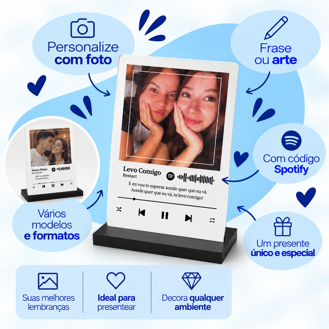 Placa Spotify Personalizada com Foto, Música e Frase