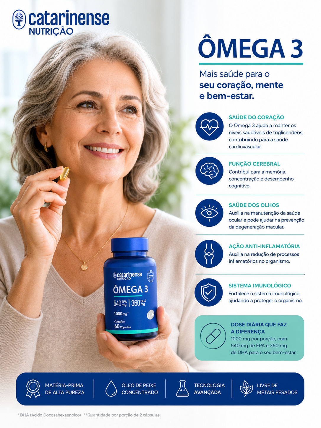 Catarinense Omega 3 1000 mg 60 cps