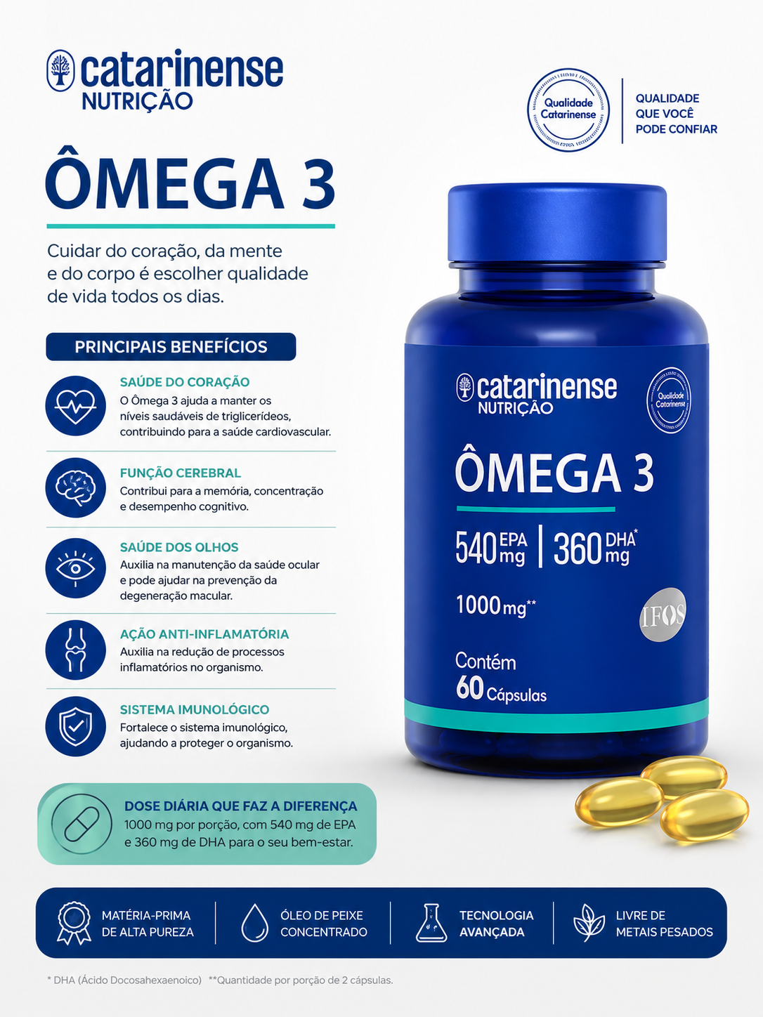 Catarinense Omega 3 1000 mg 60 cps