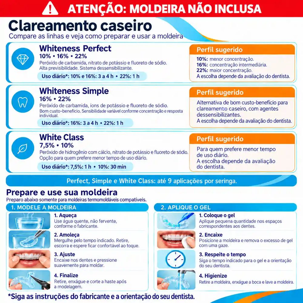 Clareador Dental White Class 10% - 2 Unidades