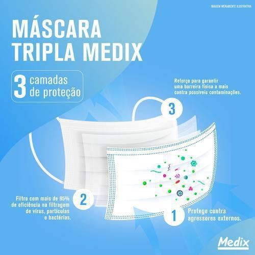 Mascara Tripla C/Elast Rosa 50un Caixa