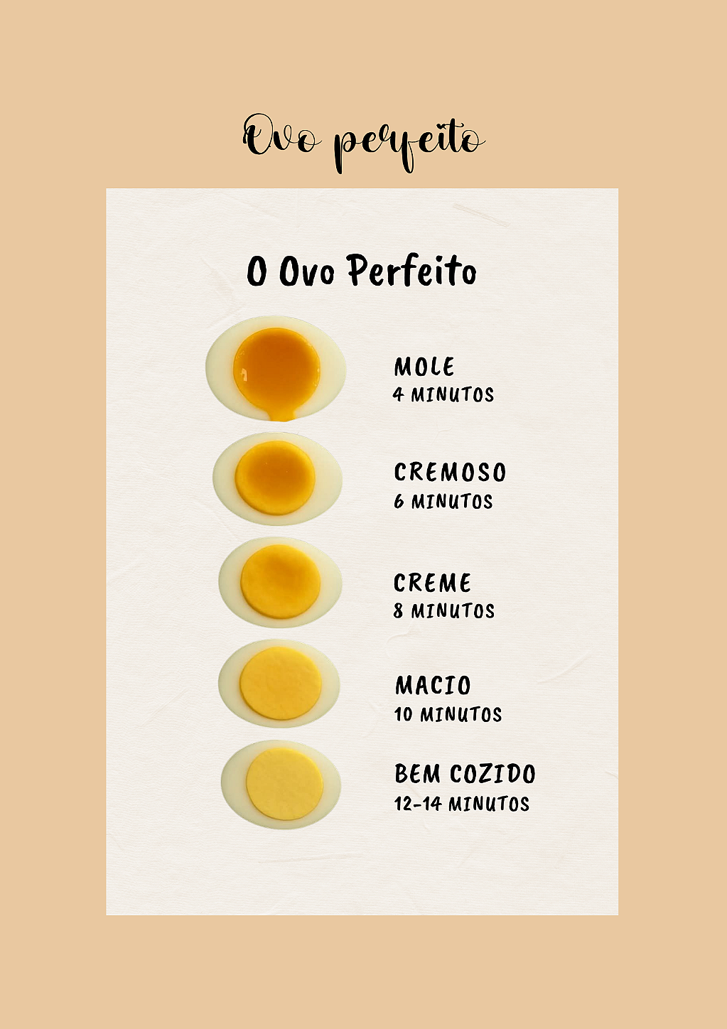 Caderno de Receitas Especial: Memórias & Sabores (Tamanho Colegial)