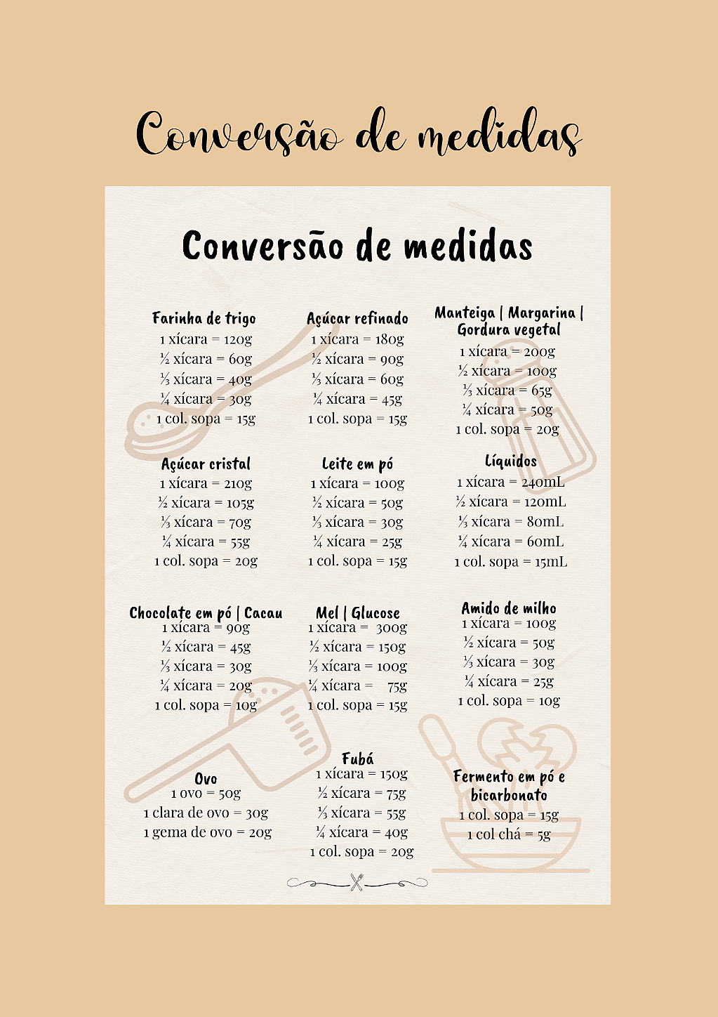 Caderno de Receitas Especial: Memórias & Sabores (Tamanho Colegial)