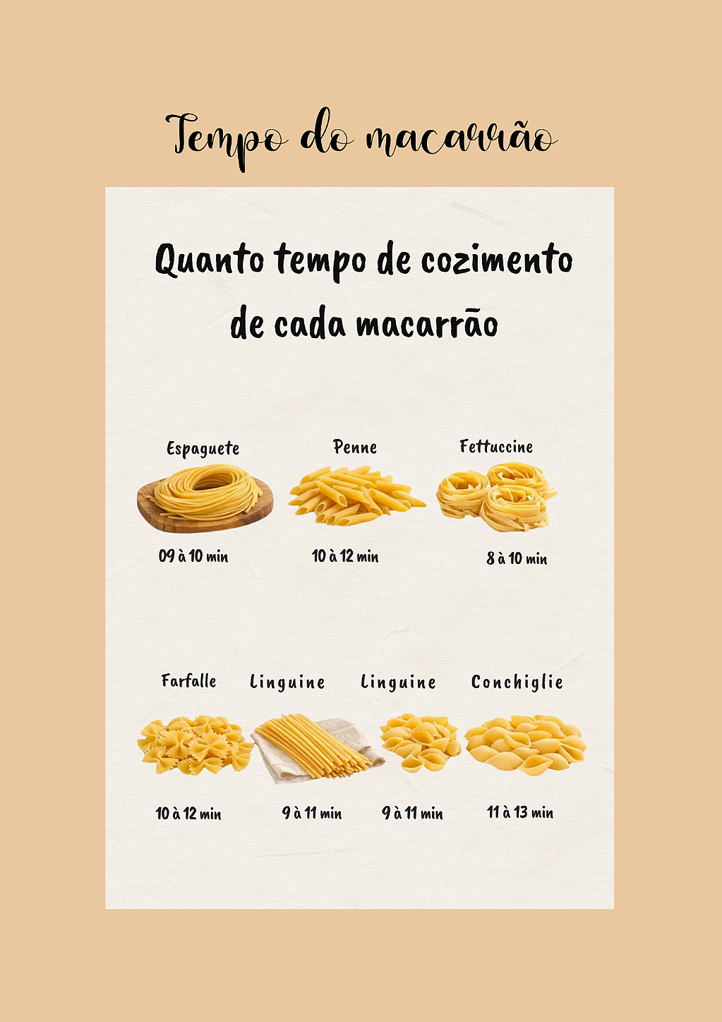 Caderno de Receitas Especial: Memórias & Sabores (Tamanho Colegial)