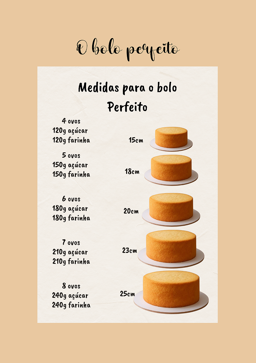 Caderno de Receitas Especial: Memórias & Sabores (Tamanho Colegial)