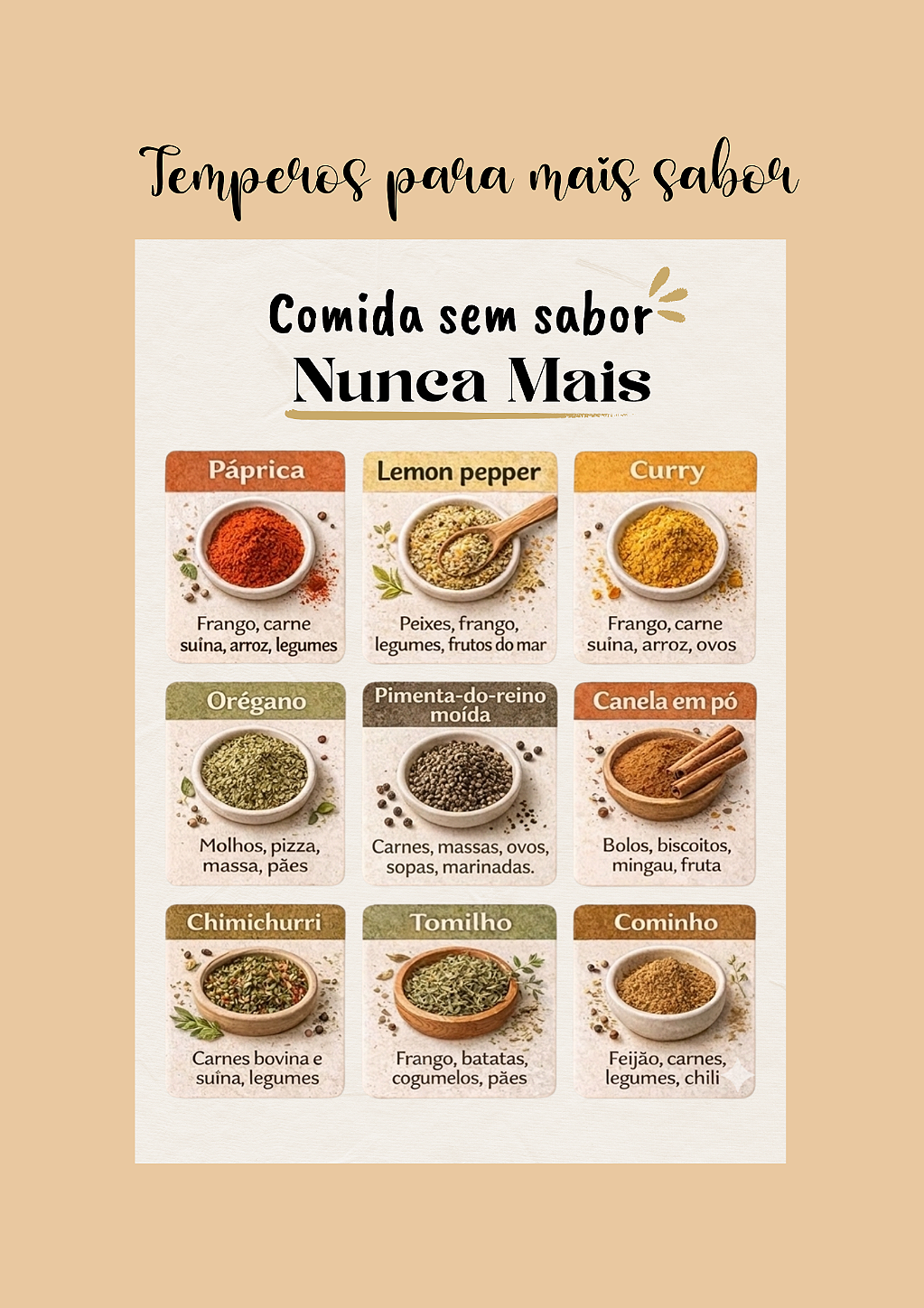 Caderno de Receitas Especial: Memórias & Sabores (Tamanho Colegial)