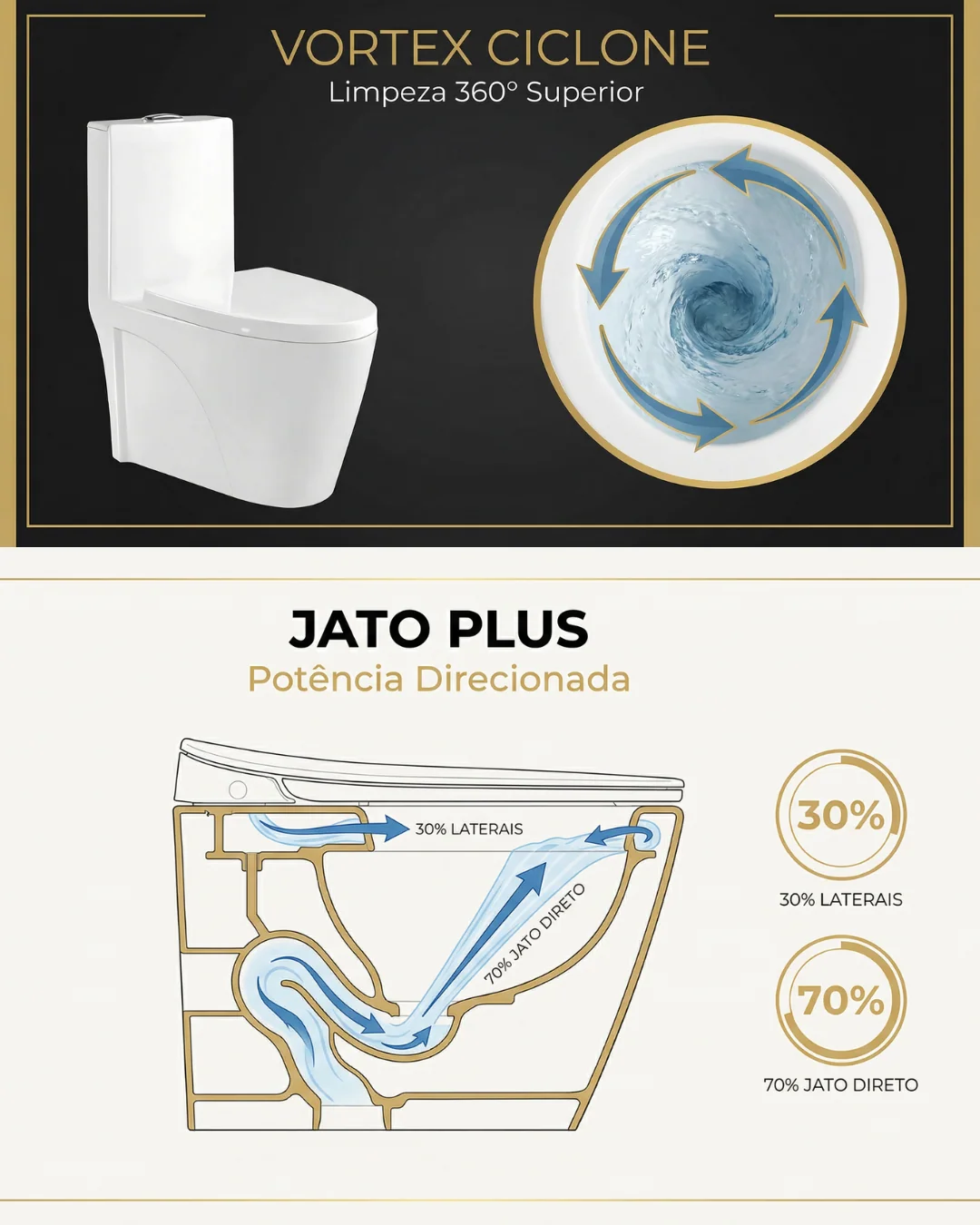 Vaso Sanitário Hídrica Monobloco Linea Jato Plus