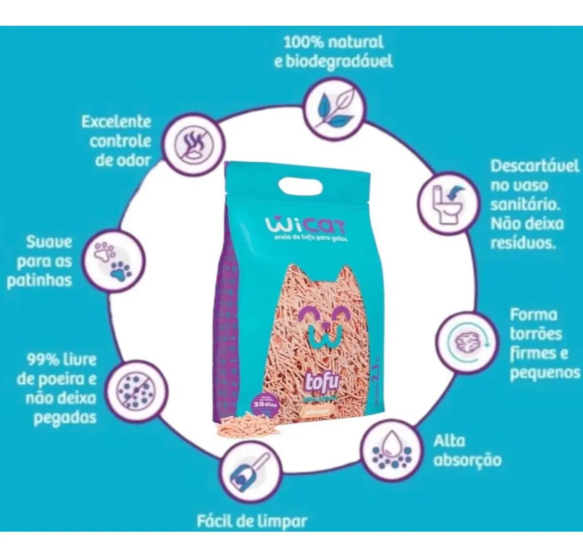 Areia de Gato Higiênica Biodegradável de Tofu Fragrância de Pêssego 2,1kg Wicat