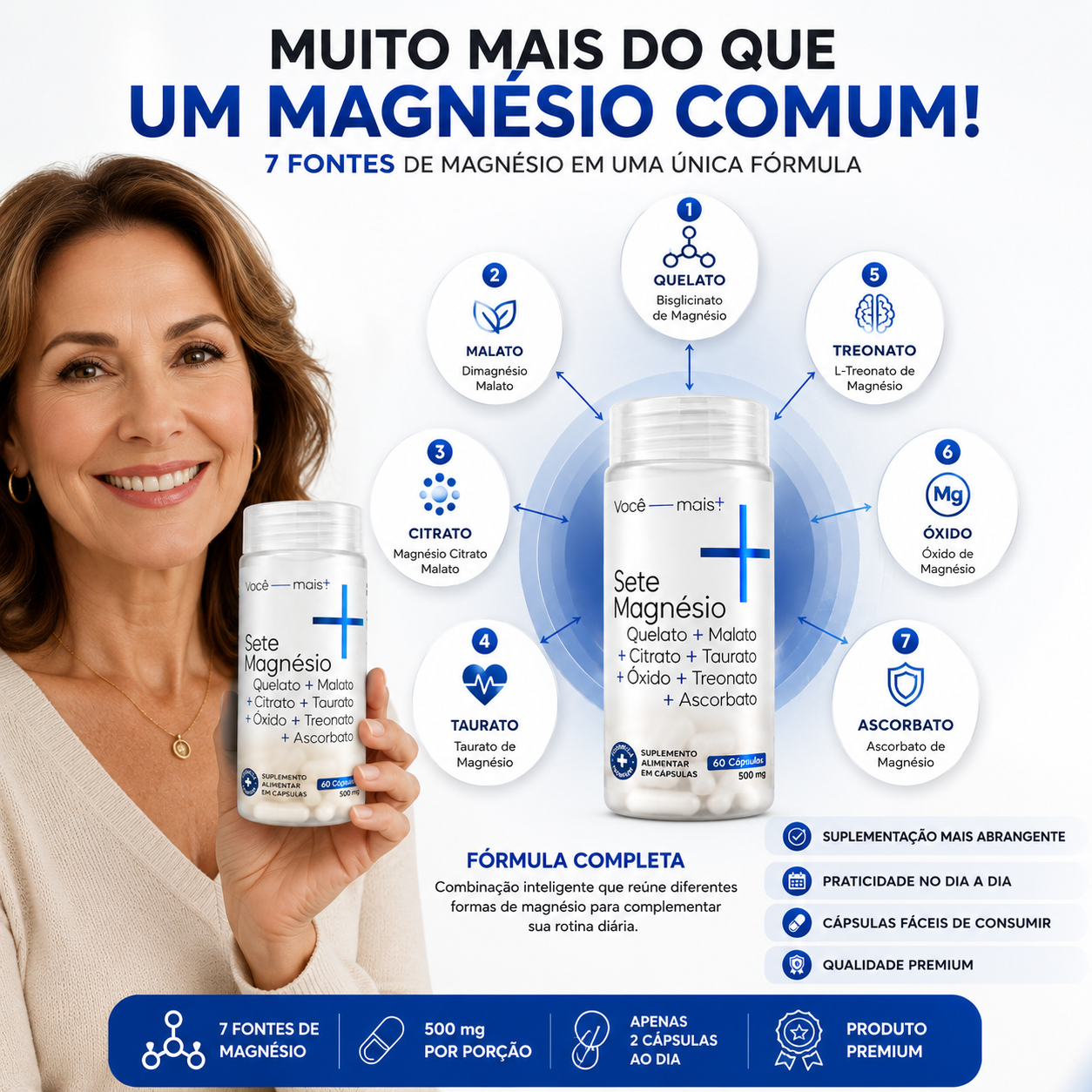 Sete Magnésio 7 Fontes 500mg 60 Cápsulas Quelato Malato Treonato Taurato Citrato Ascorbato Óxido