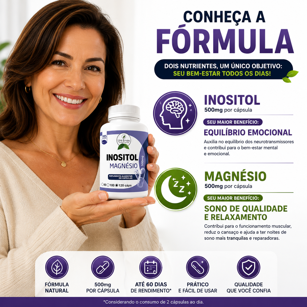 Magnésio Inositol 500mg 120 Cápsulas Suplemento Alimentar Alto Rendimento