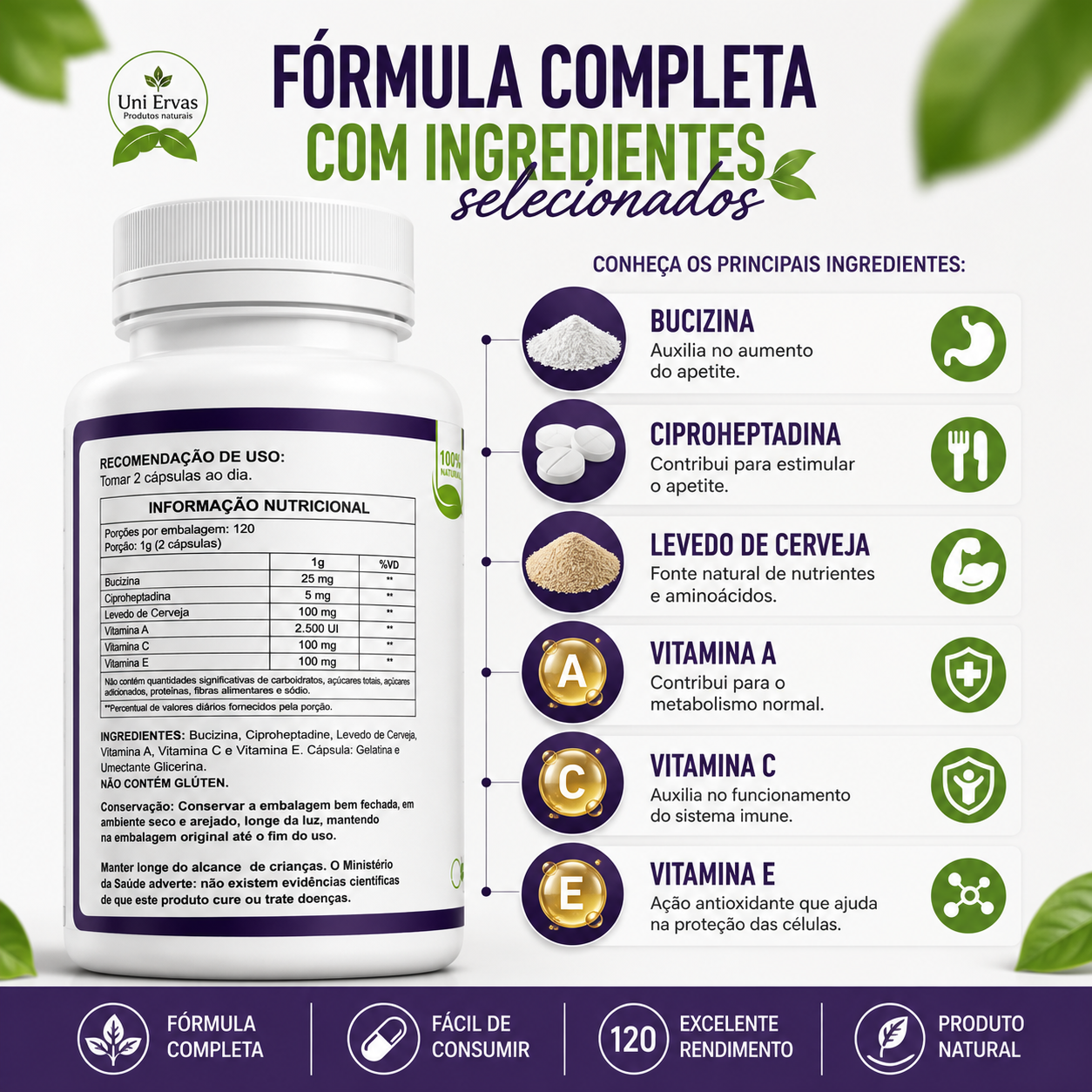 Apeti Plus 500mg 120 Cápsulas