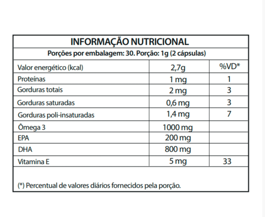 Omega 3 Super Dha 120 Caps Nativ Dha 800 Epa 200