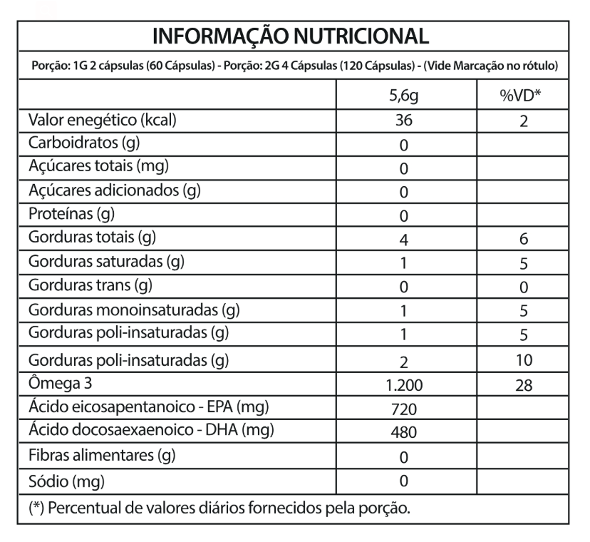 OMEGA 3 - 60 CAPS - EPA 720 / DHA 480 - Nativ