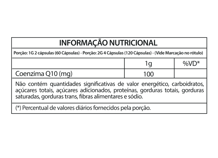 COENZIMA Q10 120 CAPS 500Mg Nativ