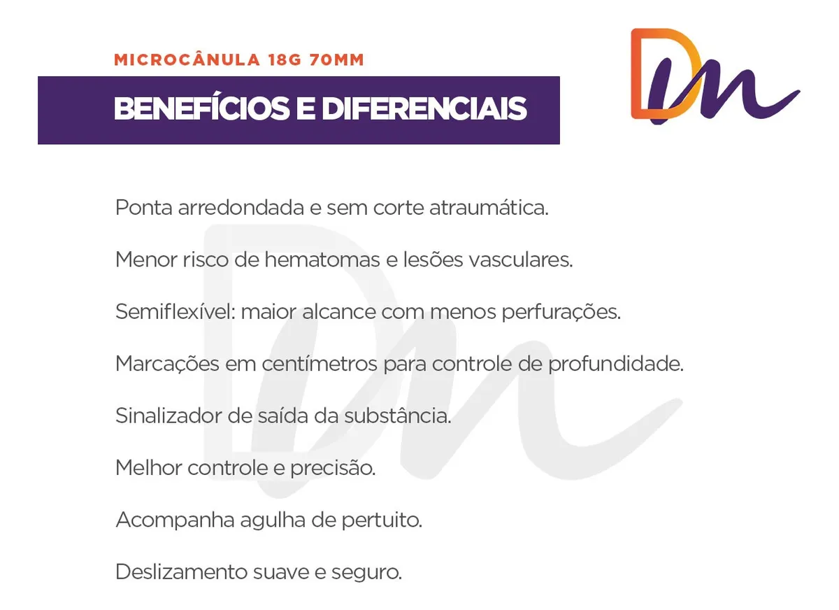 Smart Microcânula 18G x 70mm Caixa Com 10 Unidades - Smart Gr
