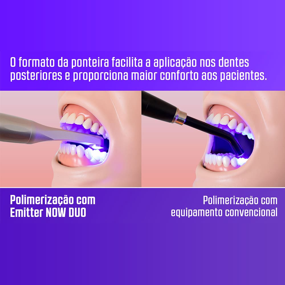 Fotopolimerizador Emitter Now Duo Multiwave - Schuster