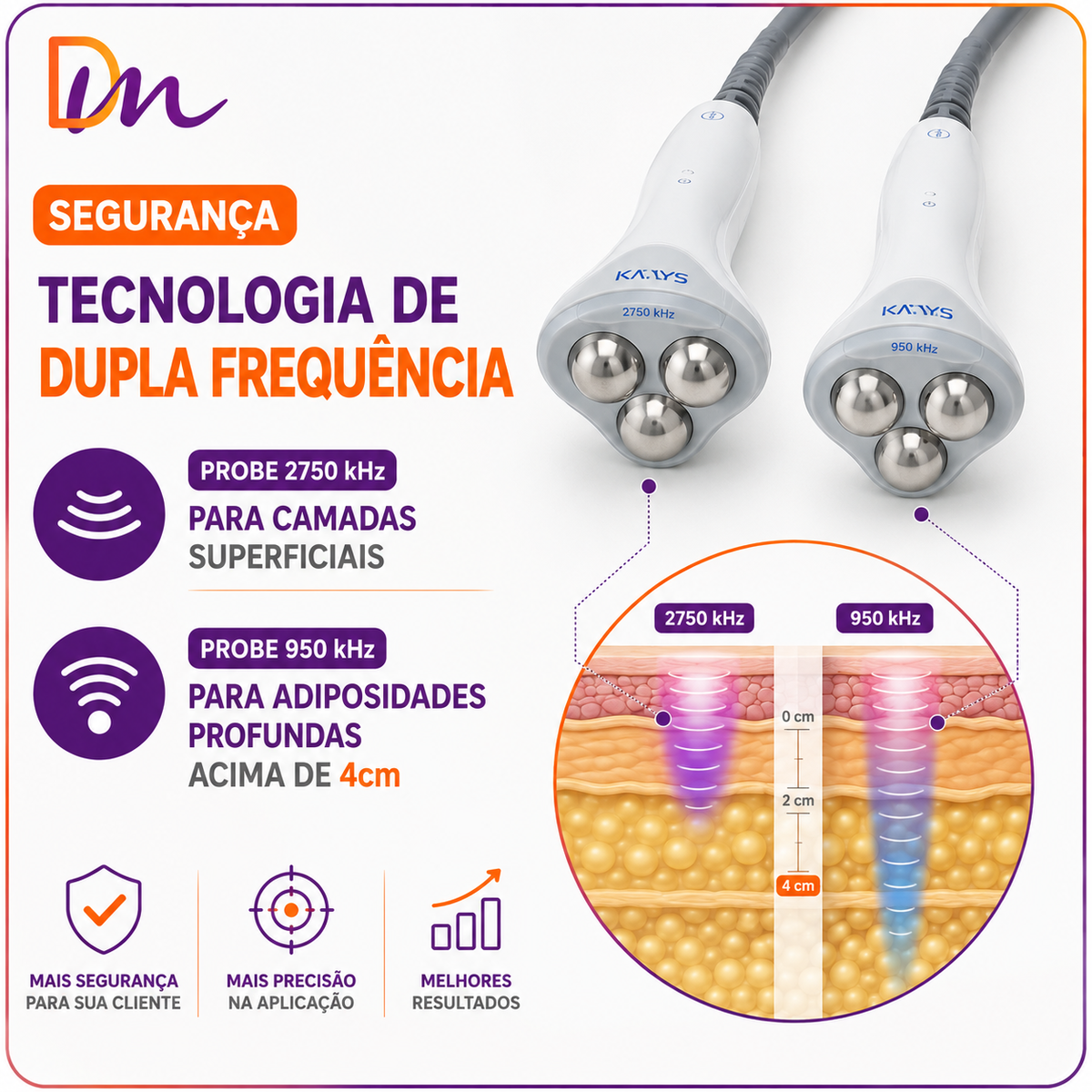 Aparelho Kavys Ultracavitação Sem Rack - KLD Biossistemas