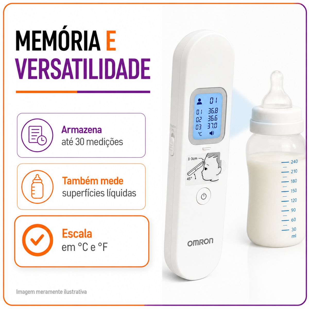 Termômetro Digital De Testa Sem Contato - OMRON