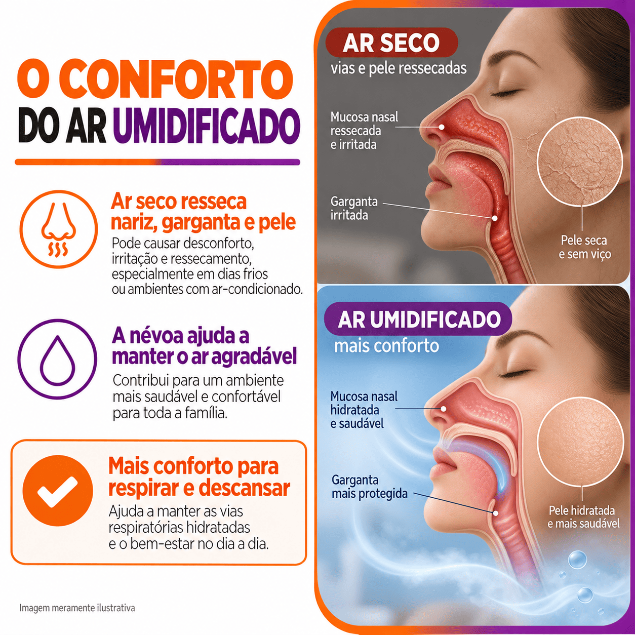 Umidificador Humid Air 4 Litros - OMRON