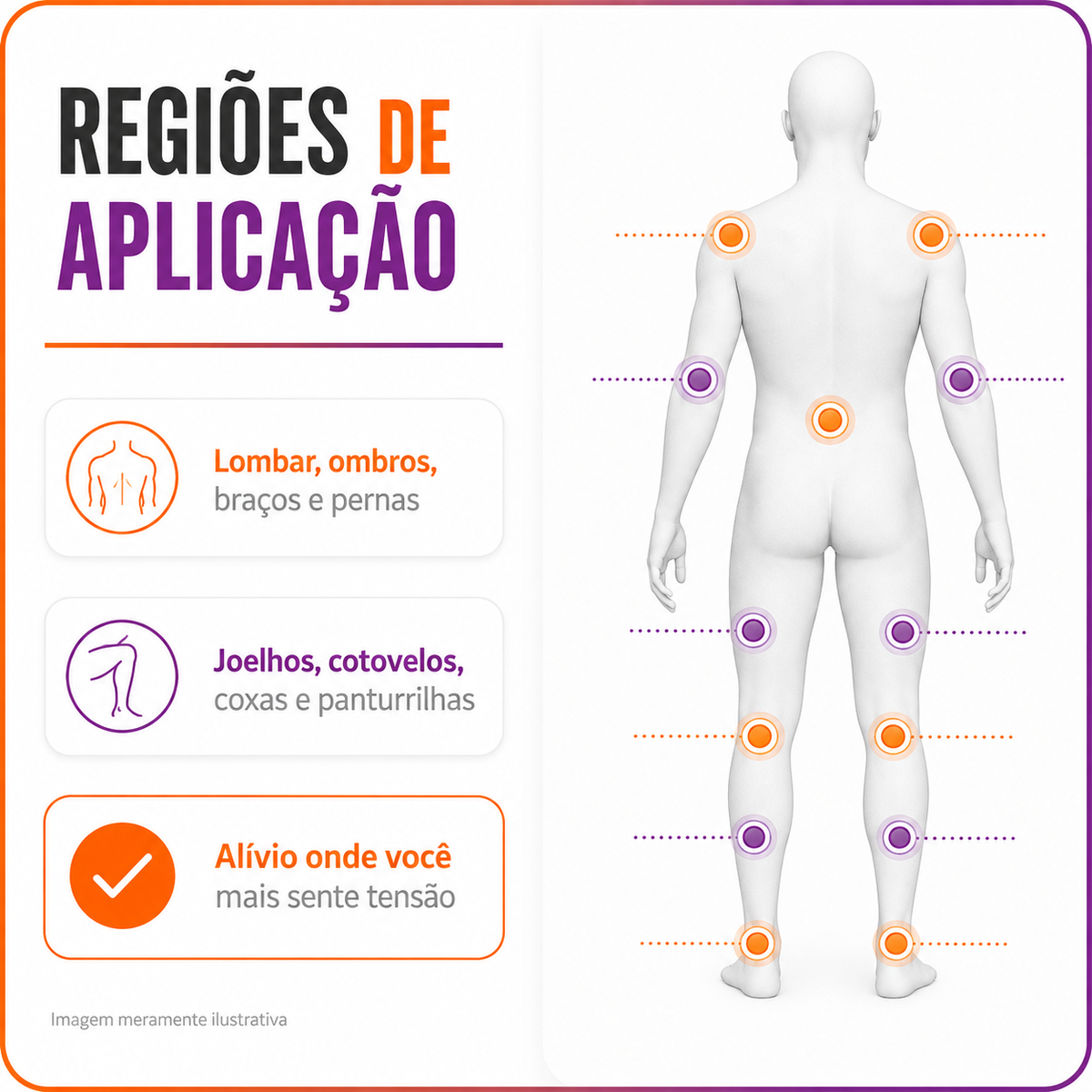 Massageador De Eletroterapia Portátil - OMRON