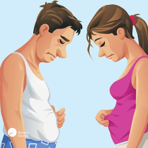 Citrimax + Chá Verde + Citrus - Acelera o Metabolismo