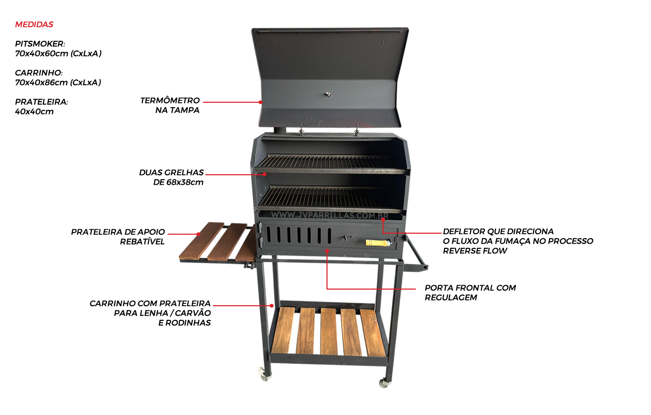 Pit Smoker Defumador JV Parrillas
