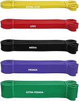 Super Band Elástico Para Exercícios - Conjunto de Faixas de Resistência