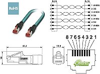 CABO DE REDE ETHERNET MONTADO - NBC-R4AC/1,0-94Z/R4AC