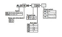 Lubrificador SMC ALD600-N10-S2