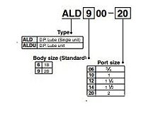Lubrificador SMC ALD900-20B