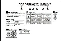 Atuador Pneumatico Rotativo SMC CDRBUW30-90S