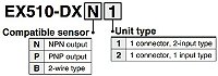 Unidade De Interface Serial SMC EX510-DXN2
