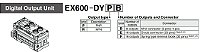 Unidade De Interface Serial SMC EX600-DYPG1-X27