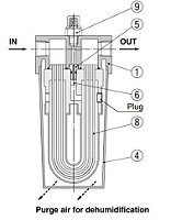 Elemento P/ Secador De Ar SMC IDG-EL20