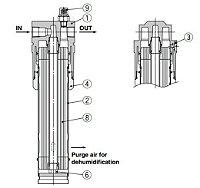 Elemento P/ Secador De Ar SMC IDG-EL50A