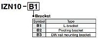 Ionizador SMC IZN10E-01P06Z-B1