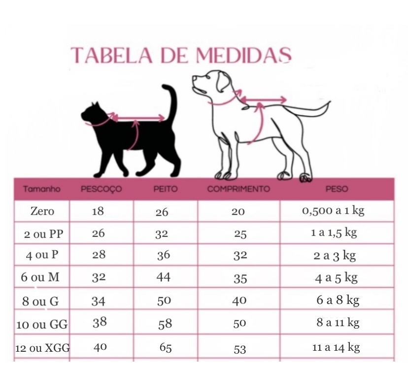 Tabela de Medidas para Roupas - Roupa para cachorro