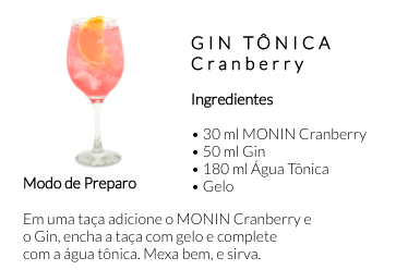 Receita Monin Cranberry Locafé