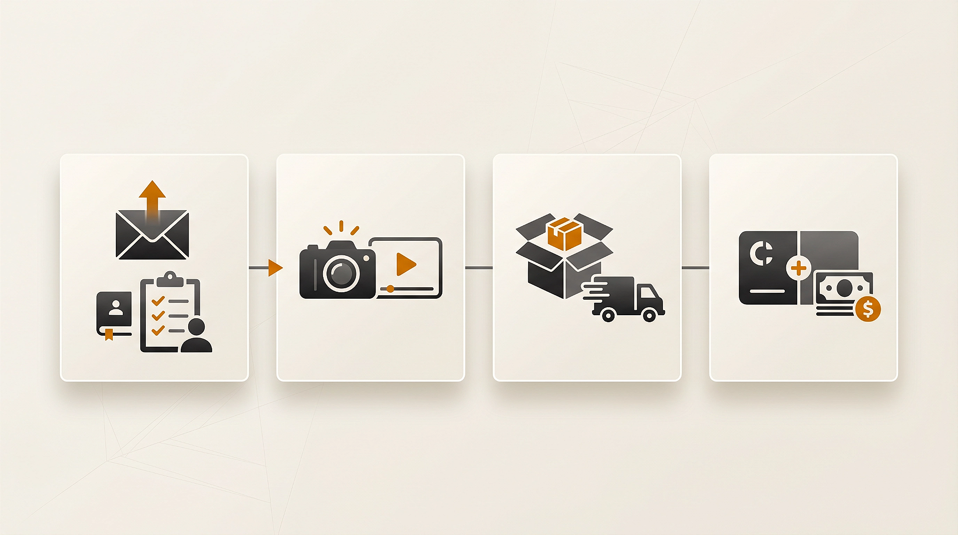 Fluxo visual do processo de envio, análise e pagamento