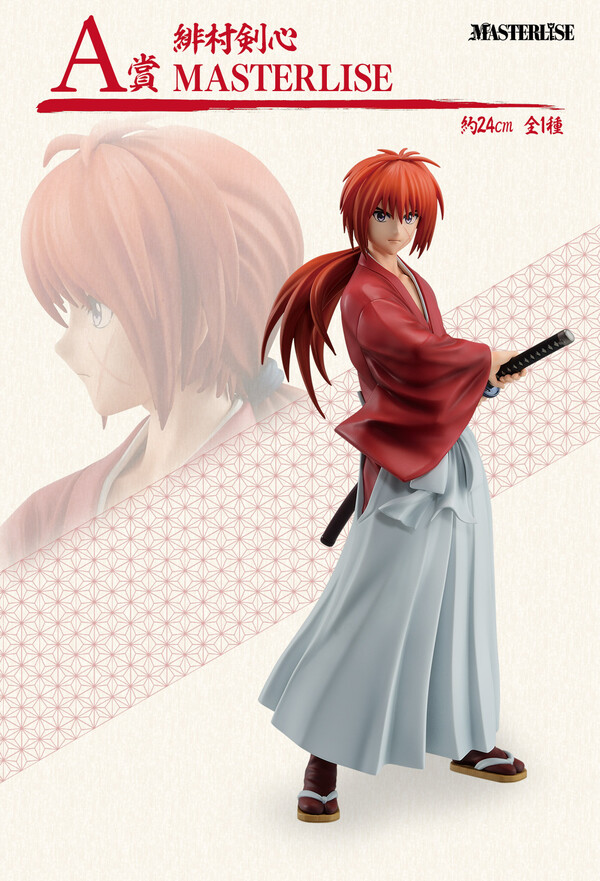 Rurouni Kenshin: Meiji Kenkaku Romantan (Rurouni Kenshin