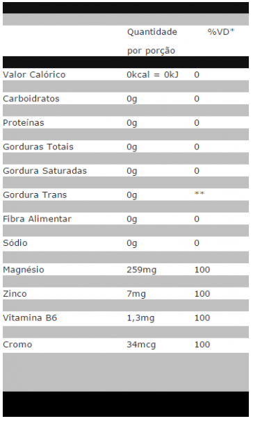 ZMA Maximus - Lauton Nutrition